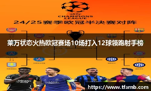 莱万状态火热欧冠赛场10场打入12球领跑射手榜